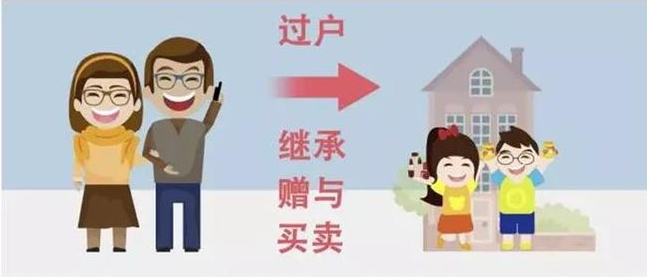 现在的房子是卖还是留呢